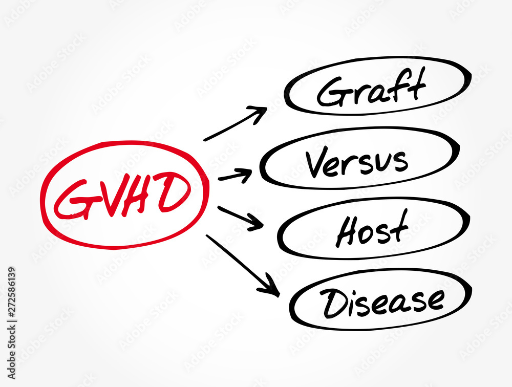 GVHD - Graft-versus-host disease acronym, medical concept background GVHD - Graft-versus-host disease acronym, medical concept background
