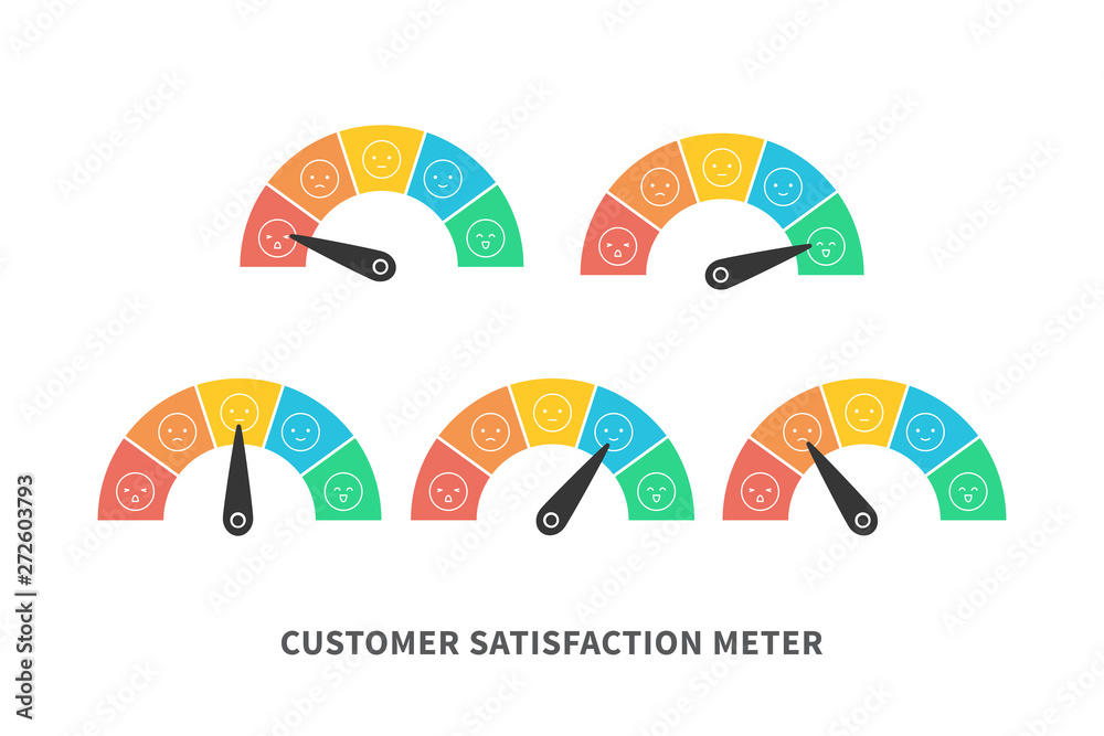Póster Customer satisfaction meter with different emotions flat vector ...