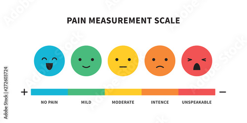 Pain scale useful method of assessing medical chart design