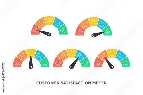 Customer satisfaction meter with different emotions flat vector illustration