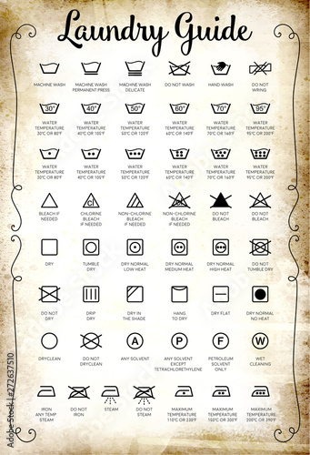 Laundry Guide vector icons, symbols collection