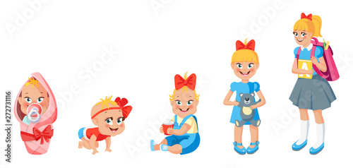 Growing up baby concept isolated on white background. Kids character of little girl. Vector illustration in cartoon style for infographics, banner, web.