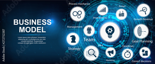 Business Model (web page banner) with icons and keywords for business and marketing. Infographic business model visualization template (management and strategy, planning, goal and team) Vector Banner