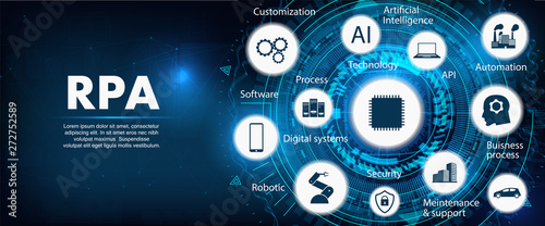 RPA, Robotic process automatisation. Concept with keywords and icons. Web page template. RPA banner. Programming Hi-tech devices and robots. Futuristic vector banner. photo