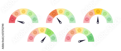 Vector mood feedback meter set with arrow selection. Face with five emotions: dissatisfied, sad, indifferent, glad, satisfied. Element of UI design for estimating client service.