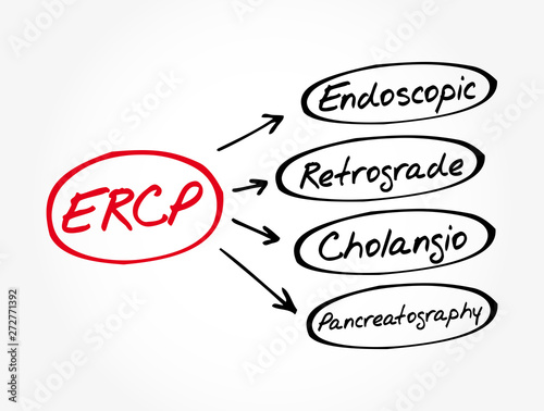ERCP - Endoscopic Retrograde CholangioPancreatography acronym, medical concept background