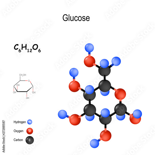 Glucose. Chemical structural formula and model of molecule. C6H12O6.
