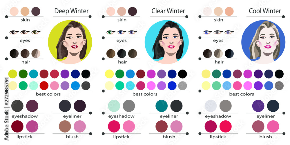 Vecteur Stock Stock vector seasonal color analysis palette for clear, cool  and deep winter. Best colors for winter type of female appearance. Face of  young woman. | Adobe Stock