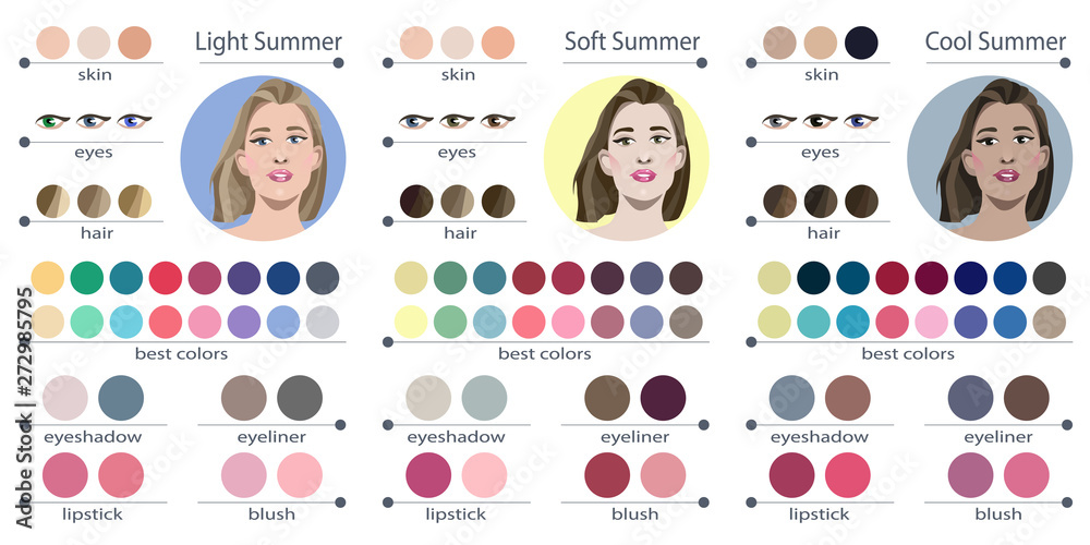 Vettoriale Stock Stock vector seasonal color analysis palette for soft,  light and cool summer. Best colors for summer type of female appearance.  Face of young woman. | Adobe Stock
