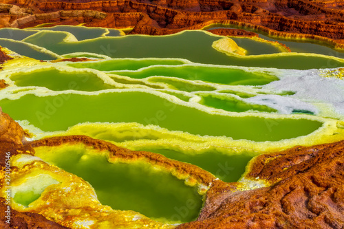 Dallol sulfur Springs in The Afar Region of Danakil Depression