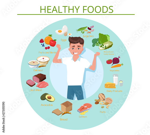 Healthy foods, diet, fresh and organic meal. Infographic table with man and products.
