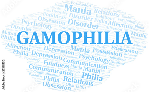 Gamophilia word cloud. Type of Philia.