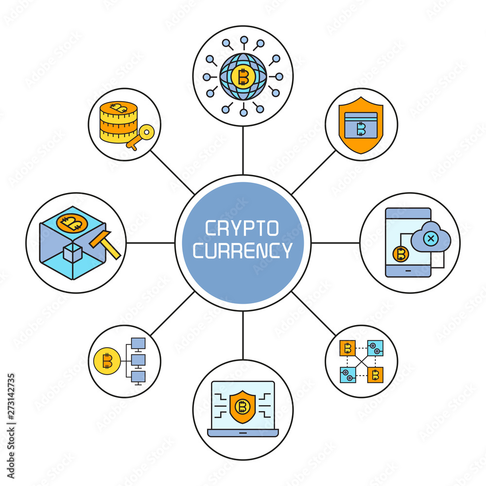 cryptocurrency and finance technology concept diagram infographic