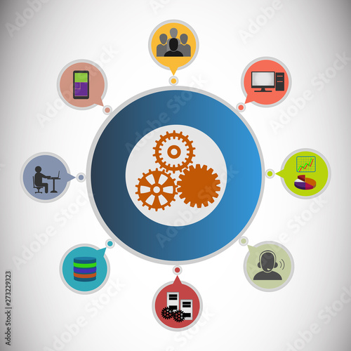 Enterprise system integration architecture photo