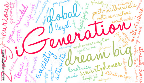 iGeneration Word Cloud