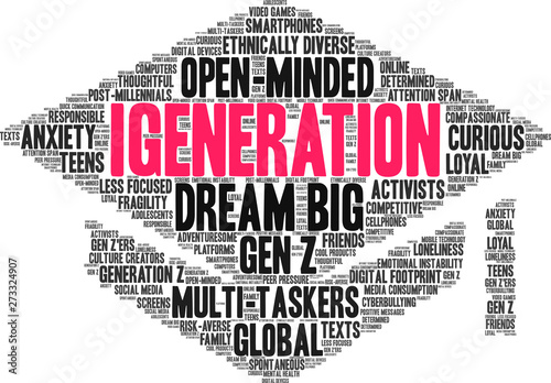 iGeneration Word Cloud on a white background. 
