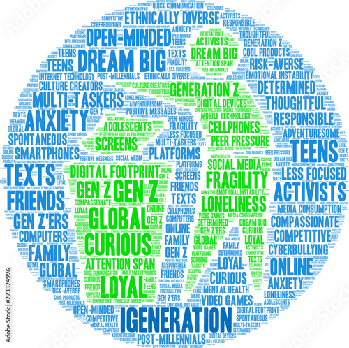 iGeneration Word Cloud on a white background. 