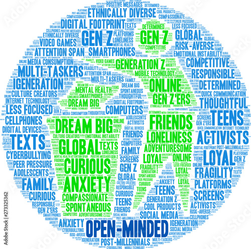 Open-Minded Word Cloud