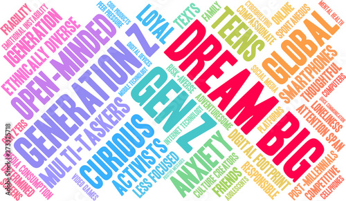 Dream Big Gen Z Word Cloud on a white background. 