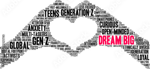 Dream Big Gen Z Word Cloud on a white background. 