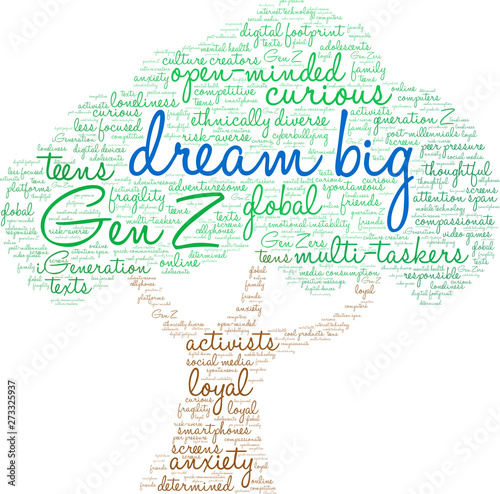 Dream Big Gen Z Word Cloud on a white background. 