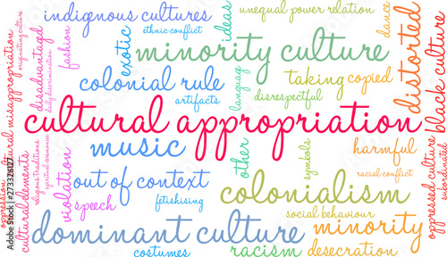 Cultural Appropriation Word Cloud on a white background. 