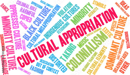 Cultural Appropriation Word Cloud on a white background. 