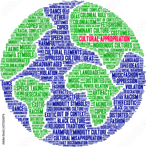 Cultural Appropriation Word Cloud on a white background. 