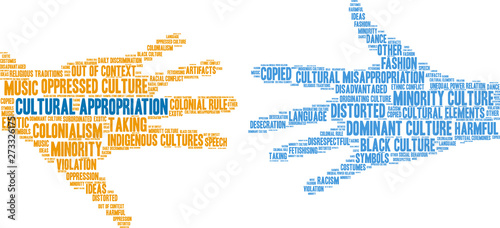 Cultural Appropriation Word Cloud on a white background. 