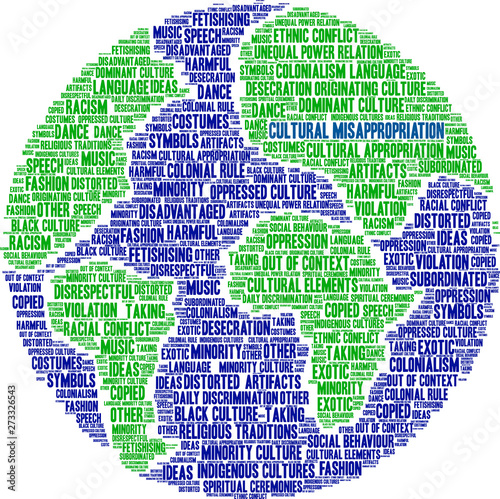 Cultural Misappropriation Word Cloud on a white background. 