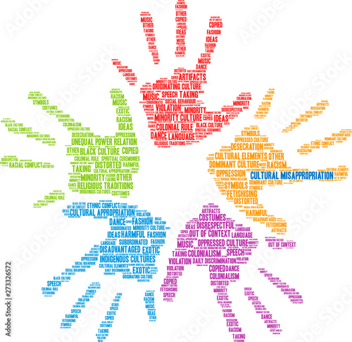 Cultural Misappropriation Word Cloud on a white background. 