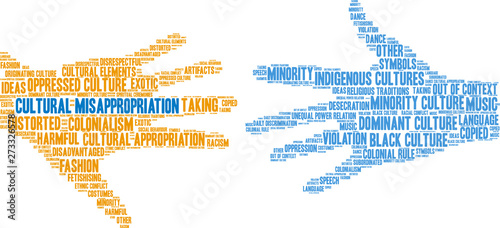 Cultural Misappropriation Word Cloud on a white background. 