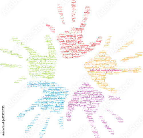 Cultural Misappropriation Word Cloud on a white background. 