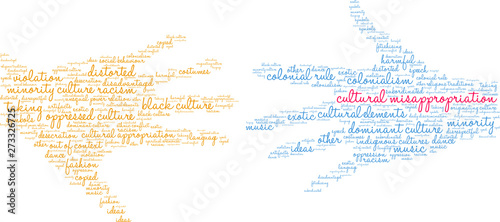 Cultural Misappropriation Word Cloud on a white background. 