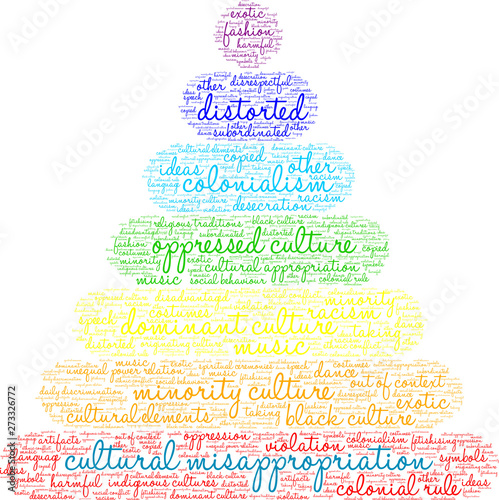 Cultural Misappropriation Word Cloud on a white background.  photo