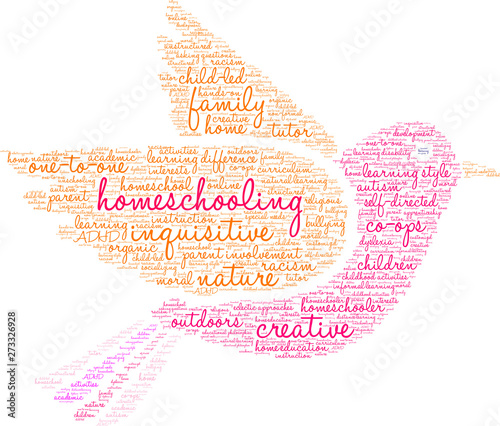 Homeschooling Word Cloud on a white background. 