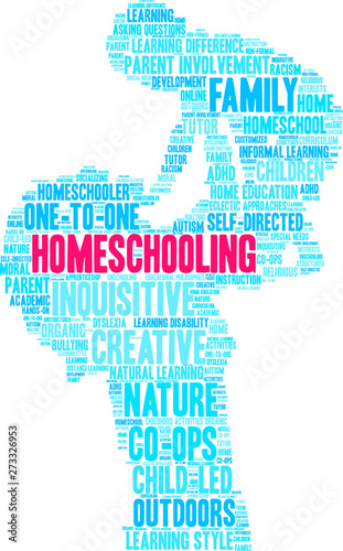 Homeschooling Word Cloud on a white background. 