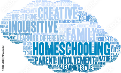 Homeschooling Word Cloud on a white background. 