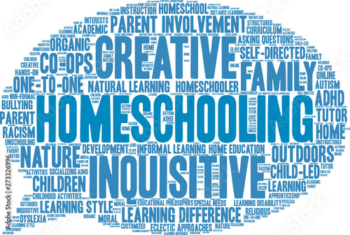 Homeschooling Word Cloud on a white background. 