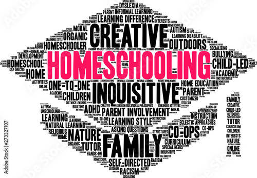 Homeschooling Word Cloud on a white background. 