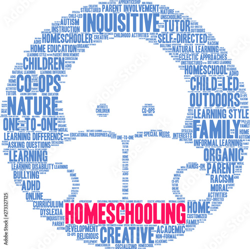 Homeschooling Word Cloud