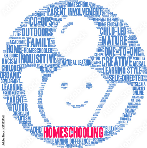 Homeschooling Word Cloud on a white background. 