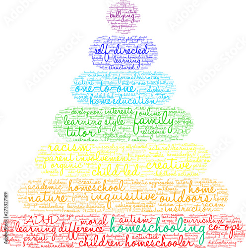 Homeschooling Word Cloud on a white background. 