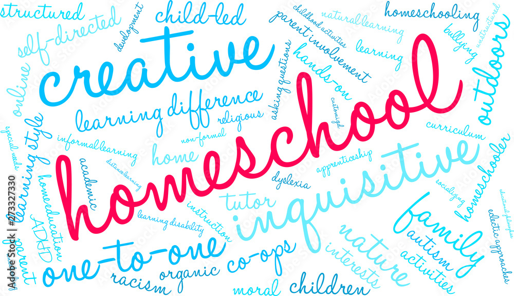 Homeschool Word Cloud on a white background. Homeschool Word Cloud on a white background.