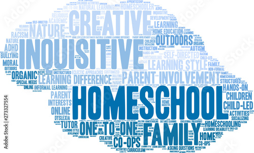 Homeschool Word Cloud on a white background. 