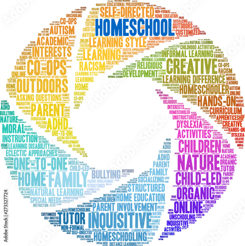Homeschool Word Cloud on a white background. 