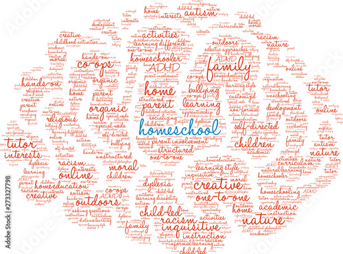 Homeschool Word Cloud on a white background. 