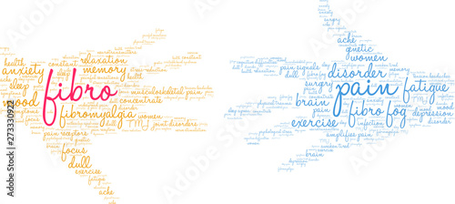 Fibro Word Cloud on a white background. 