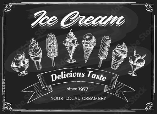 Ice cream chalk board drawing
