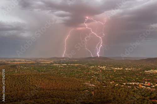 Canberra Storms